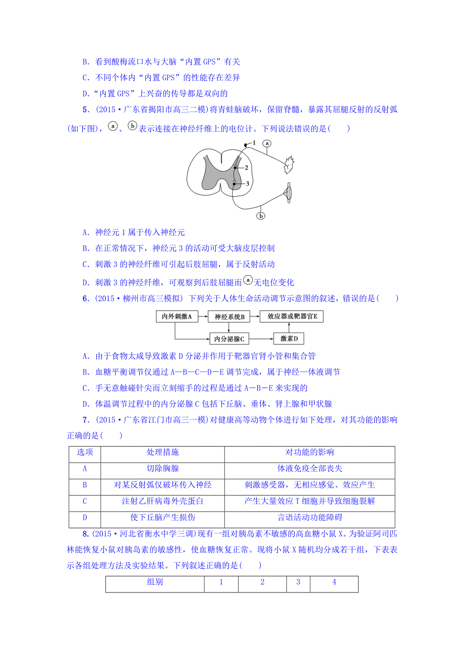 2016版《新坐标》高考生物第二轮复习：第1部分-专题5 生命活动的调节 限时练10.doc_第2页