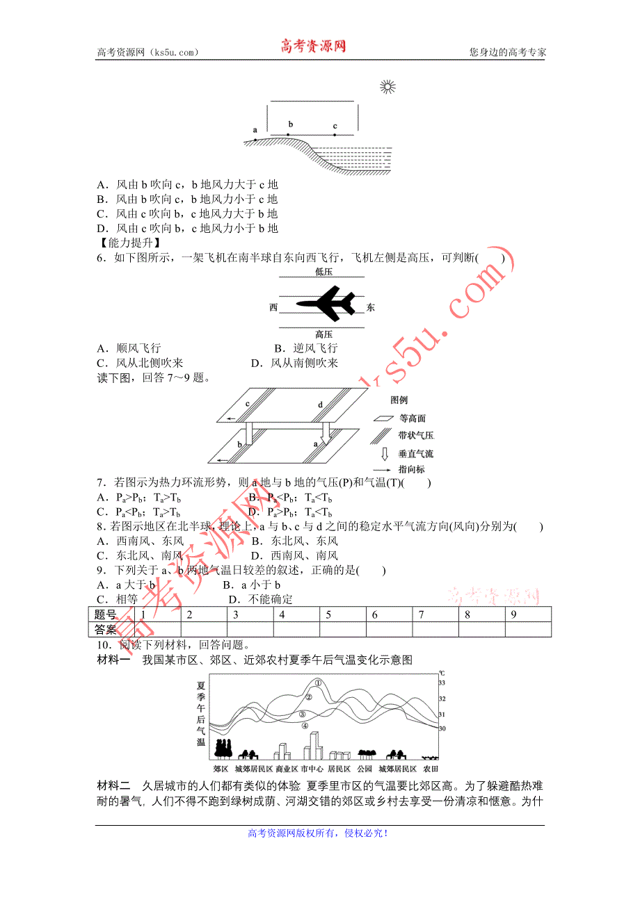 2012高一地理每课一练 2.3 大气环境 第2课时 热力环流与大气的水平运动 （湘教版必修1）.doc_第2页