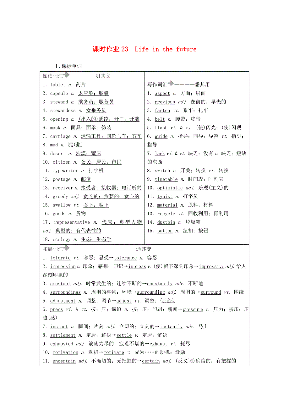 2021年高考英语调研大一轮复习 课时作业23 Unit 3 Life in the future（A卷）新人教版.doc_第1页