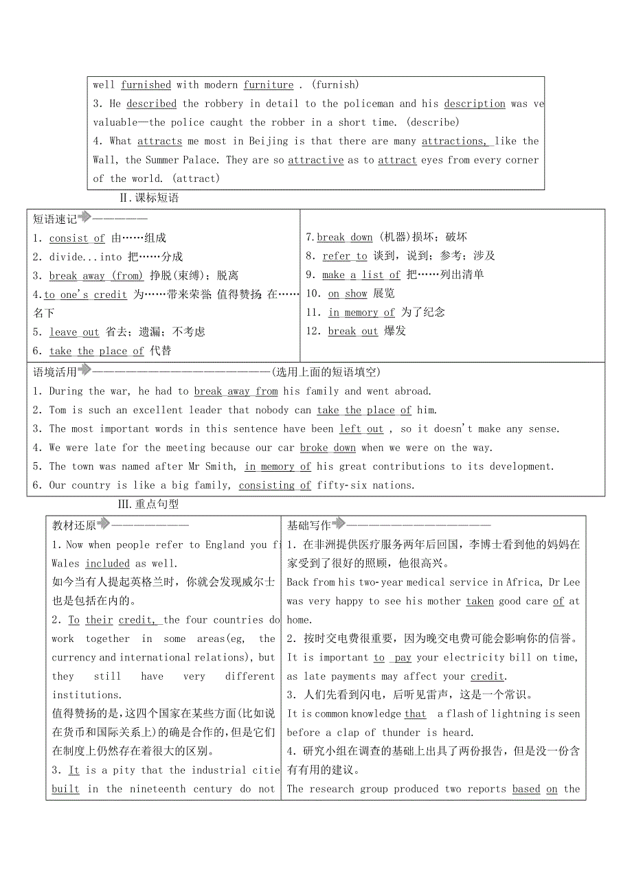 2021年高考英语调研大一轮复习 课时作业22 Unit 2 TheUnited Kingdom（A卷）新人教版.doc_第2页