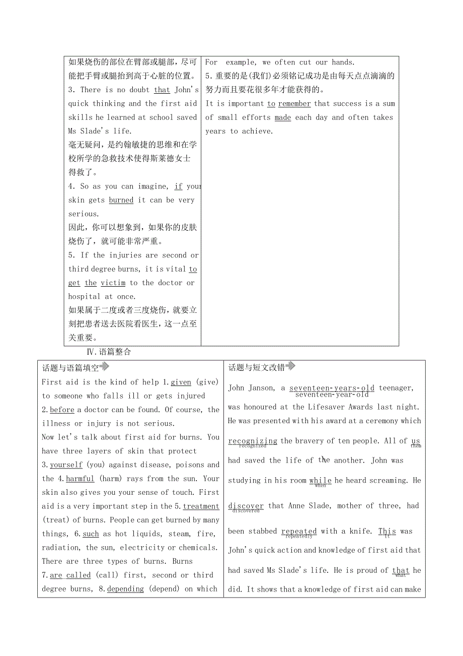 2021年高考英语调研大一轮复习 课时作业25 Unit 5 First aid（A卷）新人教版.doc_第3页