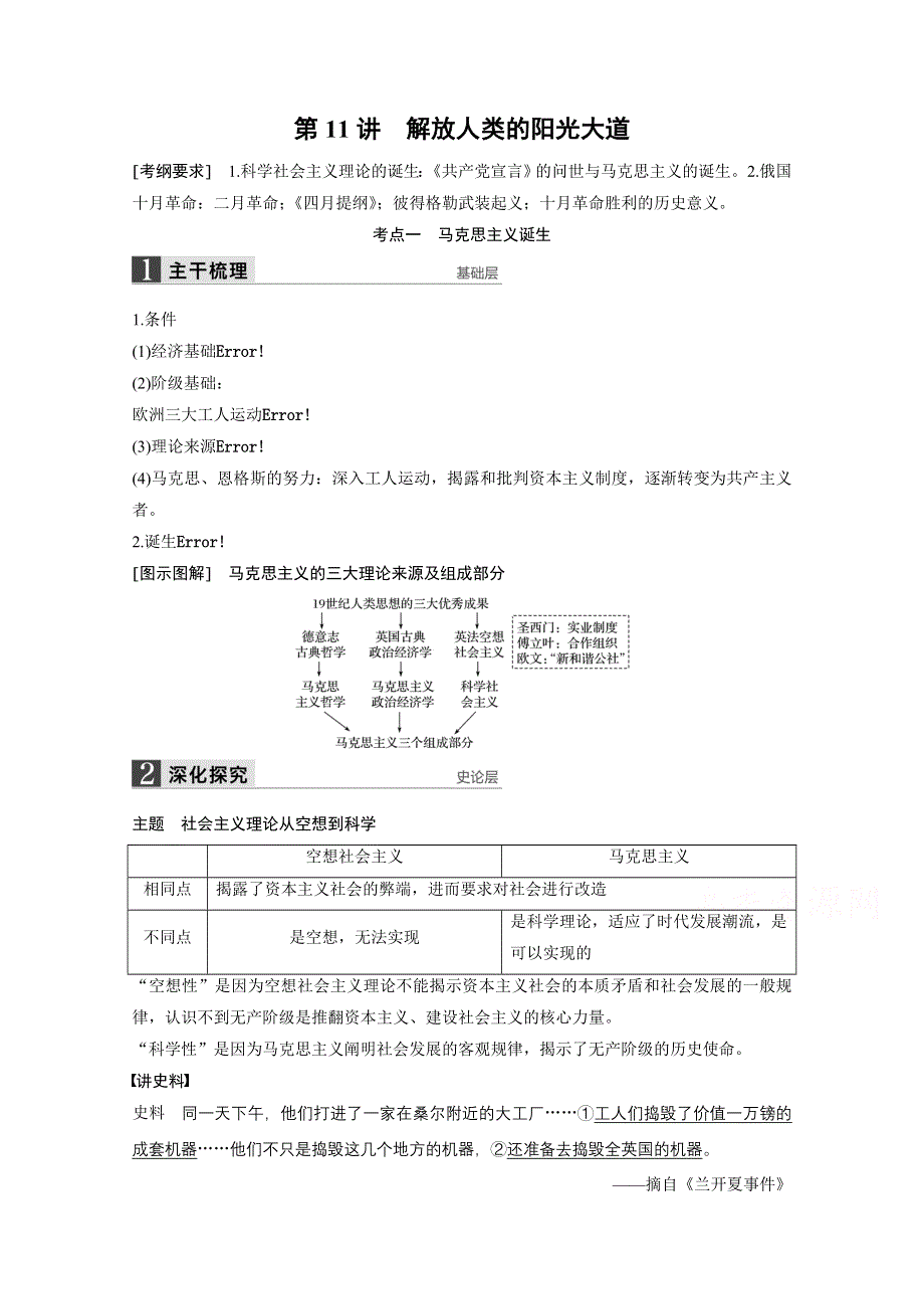 2016版《新步步高》高中历史二轮专题复习（江苏专用·人民版）：专题四 第11讲 古代希腊、罗马和近代西方的政治文明 教案.doc_第1页