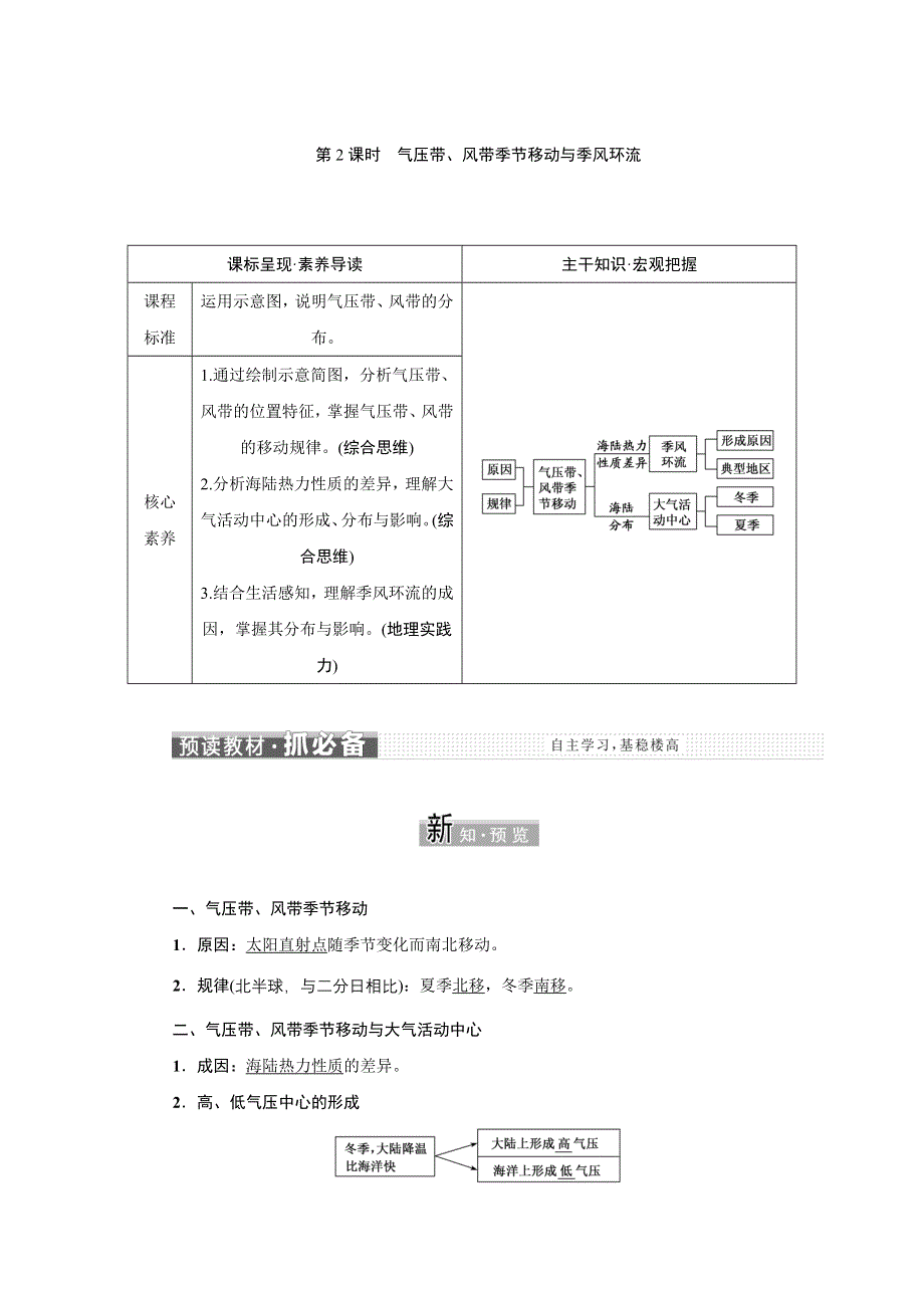 2022新教材湘教地理选择性必修一学案：3-1 第2课时　气压带、风带季节移动与季风环流 WORD版含解析.doc_第1页