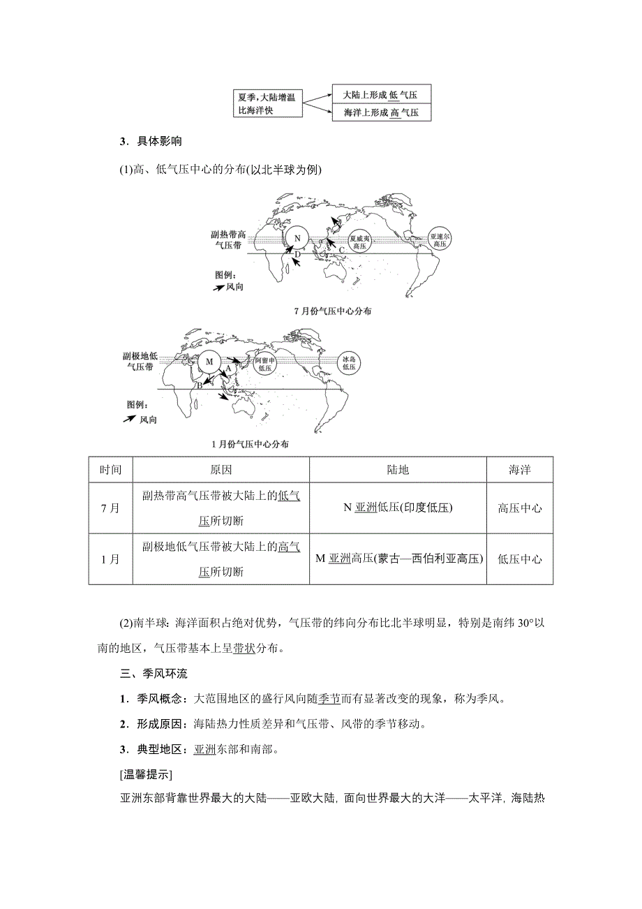 2022新教材湘教地理选择性必修一学案：3-1 第2课时　气压带、风带季节移动与季风环流 WORD版含解析.doc_第2页
