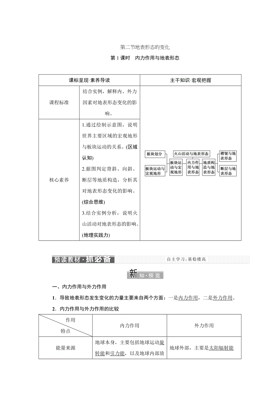 2022新教材湘教地理选择性必修一学案：2-2 第1课时　内力作用与地表形态 WORD版含解析.doc_第1页