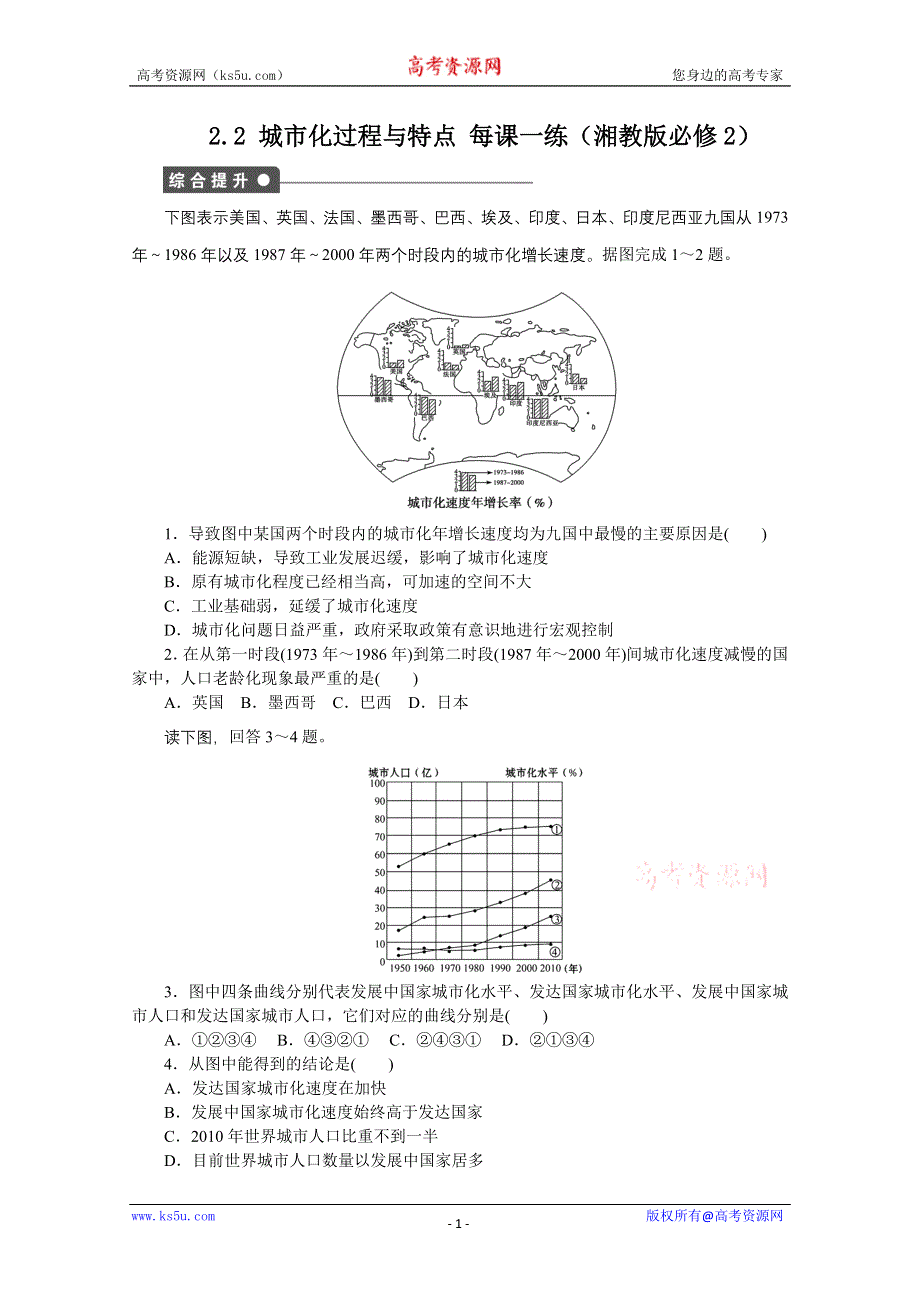 2012高一地理湘教版必修二课后练习 2.2 城市化过程与特点.doc_第1页