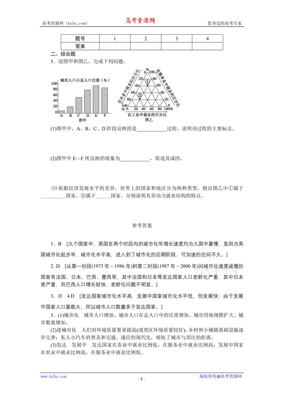 2012高一地理湘教版必修二课后练习 2.2 城市化过程与特点.doc_第2页