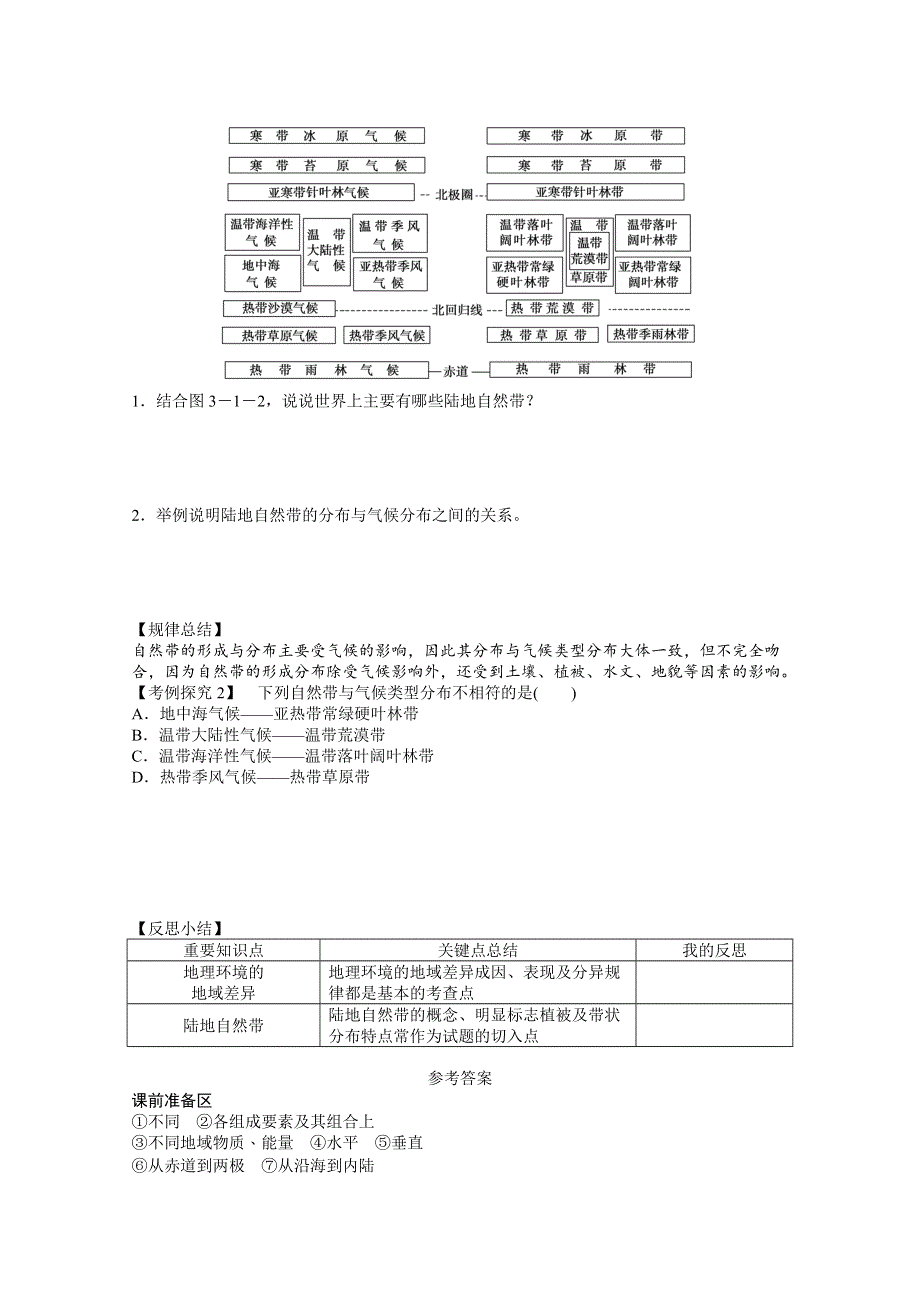 2012高一地理鲁教版必修一学案 3-1 地理环境的差异性 第1课时.doc_第3页