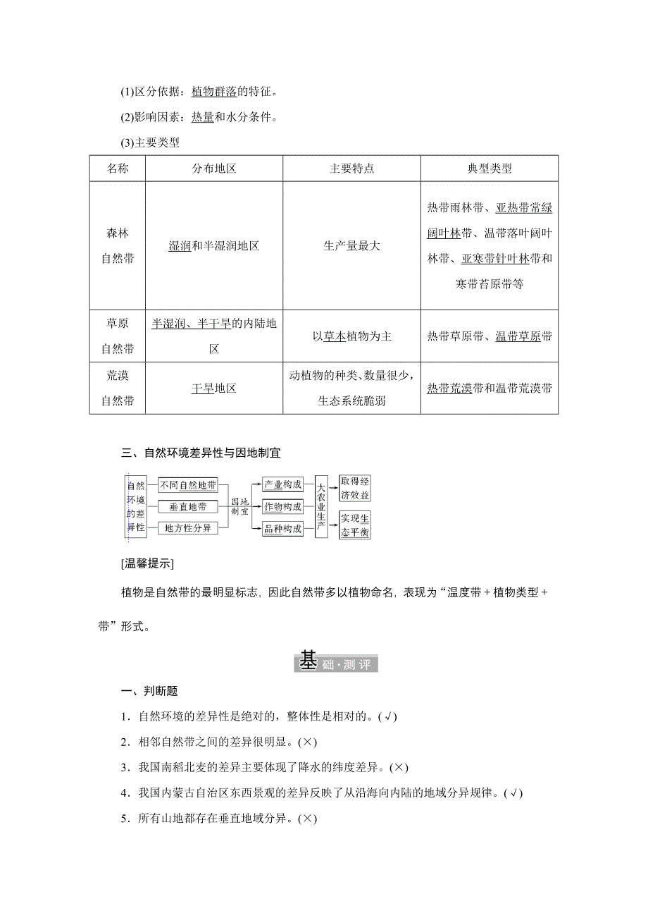 2022新教材湘教地理选择性必修一学案：5-2 自然环境的地域差异性 WORD版含解析.doc_第3页