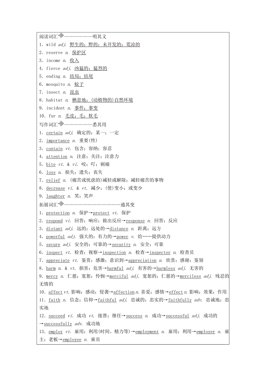 2021年高考英语调研大一轮复习 课时作业9 Unit 4 Wildlife protection（A卷）新人教版.doc_第2页