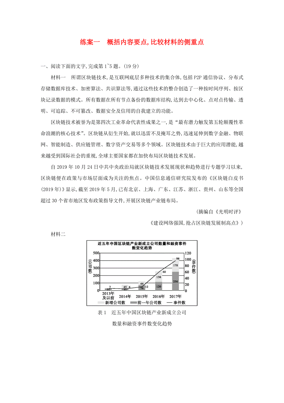 2021年高考语文一轮复习 第三部分 现代文阅读Ⅰ 专题二 练案一 概括内容要点 比较材料的侧重点（含解析）新人教版.doc_第1页