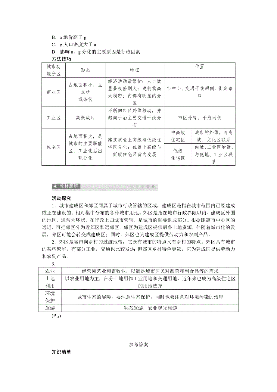 2012高一地理学案 2.1 城市空间结构 第2课时 城市功能分区和空间结构 （湘教版必修2）.doc_第3页