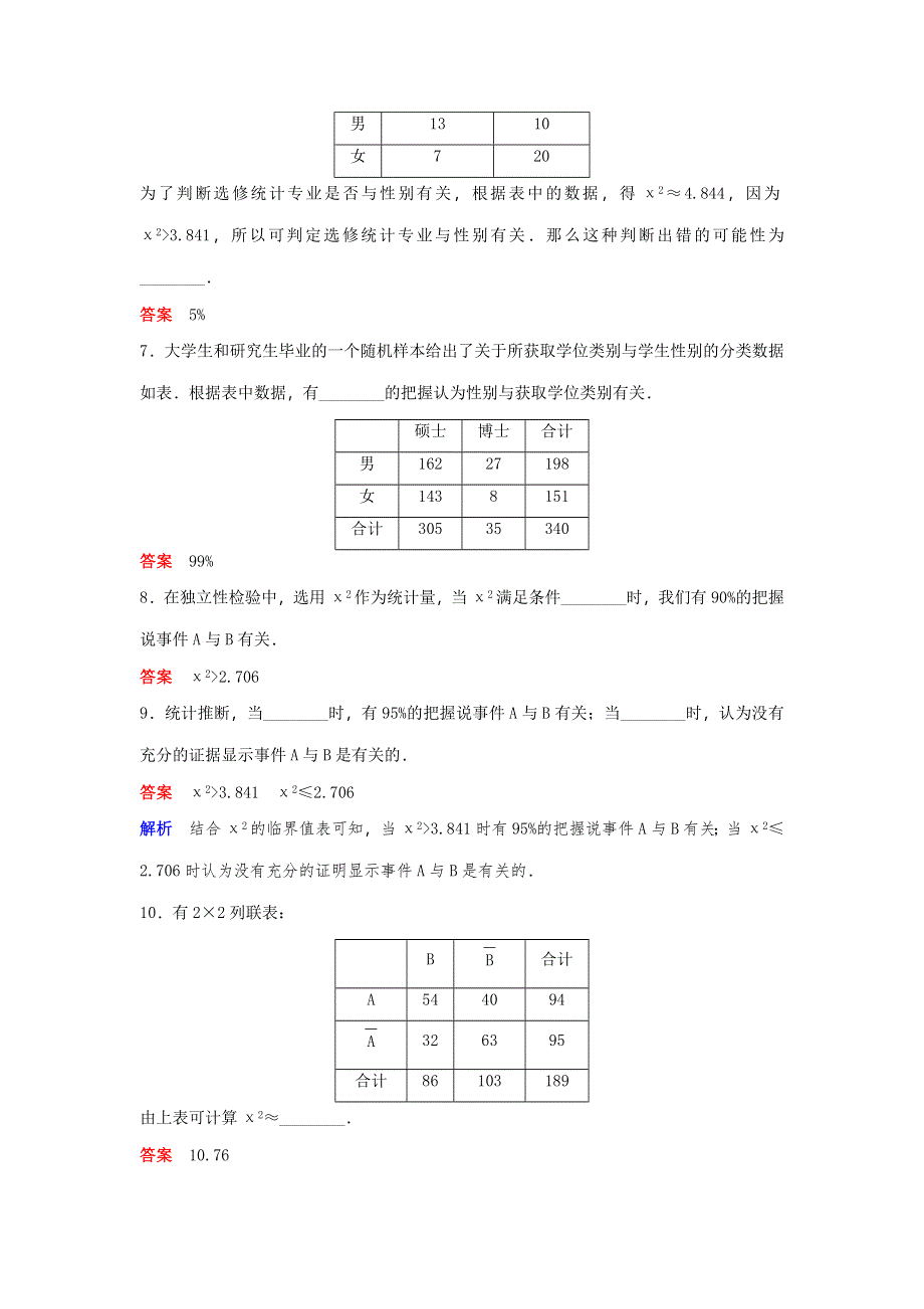 2019-2020学年北师大数学选修1-2同步作业：第1章 统计案例 课时4 WORD版含解析.doc_第3页