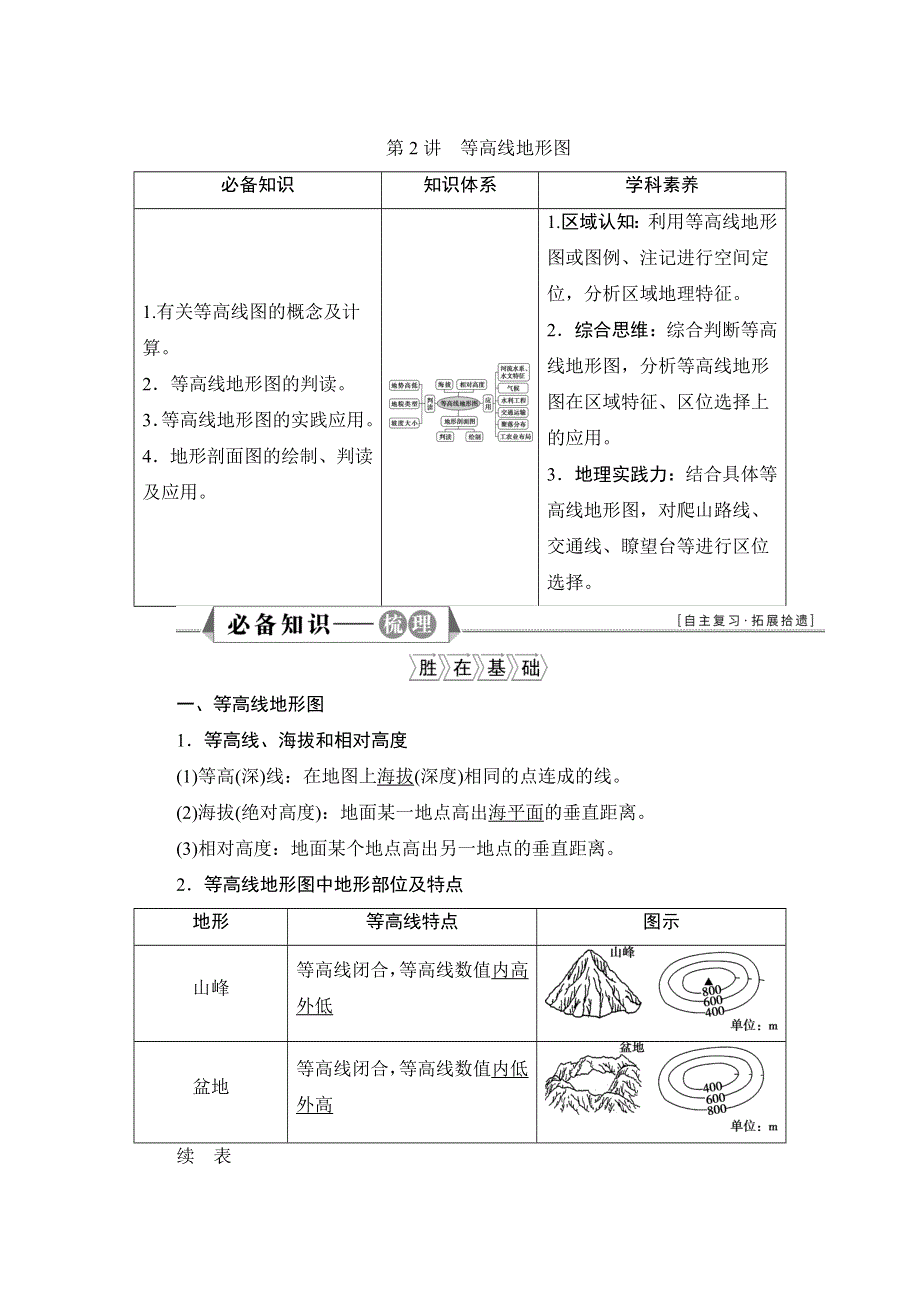 2022新教材高考地理鲁教版一轮总复习学案：第一单元 第2讲　等高线地形图 WORD版含答案.doc_第1页