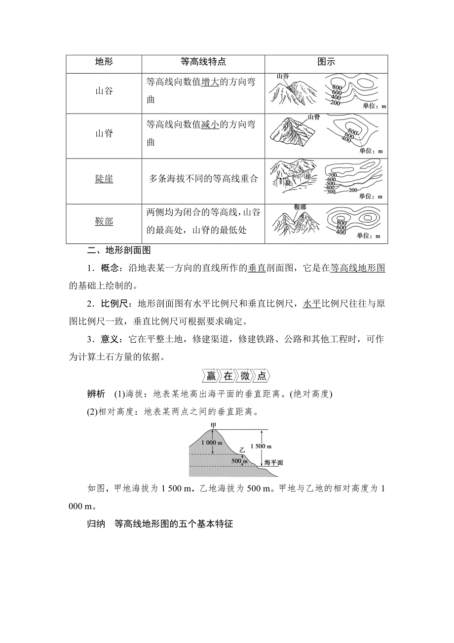 2022新教材高考地理鲁教版一轮总复习学案：第一单元 第2讲　等高线地形图 WORD版含答案.doc_第2页