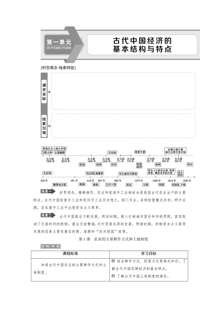 2019-2020学年北师大版历史必修二素养突破讲义：第1课　农业的主要耕作方式和土地制度 WORD版含答案.doc_第1页