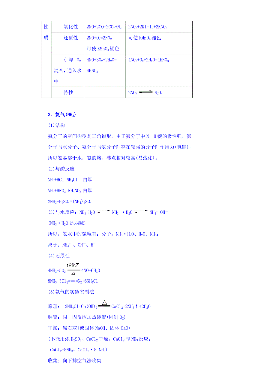 北京市第四中学2016届化学高考总复习学案：元素及其化合物 6 氮、磷 WORD版缺答案.doc_第2页