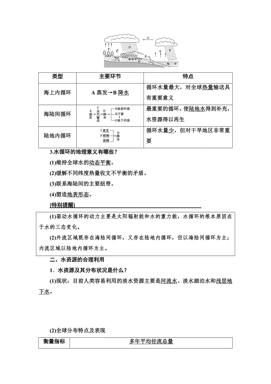 2022新高考人教版地理一轮教师用书：第1部分 第3章 第1讲　自然界的水循环 WORD版含答案.doc_第2页