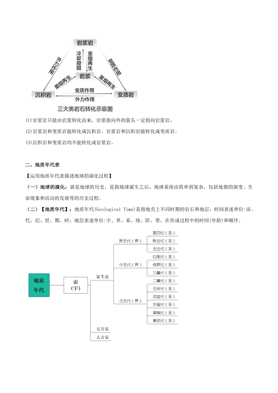 2021高考地理二轮复习 高频考点突破 6.docx_第2页