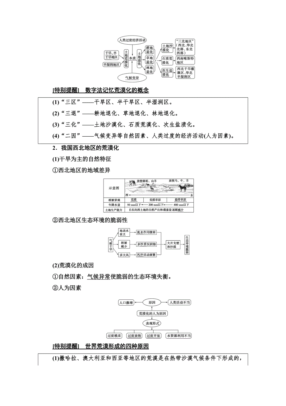 2022新高考人教版地理一轮教师用书：第3部分 第14章 第1讲　生态脆弱区环境问题的防治与治理（荒漠化的防治与水土流失治理） WORD版含答案.doc_第2页