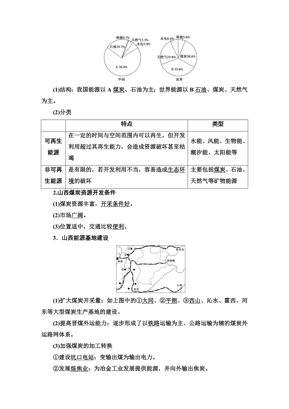 2022新高考人教版地理一轮教师用书：第3部分 第15章 第1讲　区域能源资源的开发（我国的山西省与德国的鲁尔区） WORD版含答案.doc_第2页