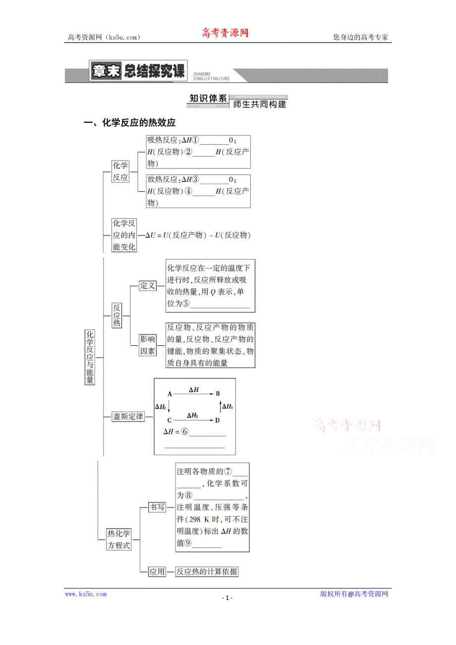 新教材2021-2022学年鲁科版化学选择性必修1学案：第1章 化学反应与能量转化 章末总结探究课 WORD版含答案.doc_第1页