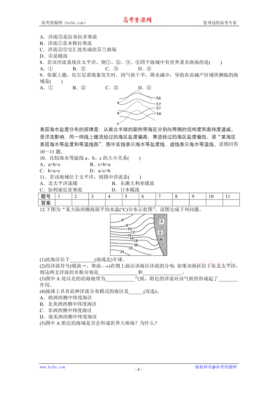 2012高一地理新人教版必修一课后练习 3.2 大规模的海水运动.doc_第2页