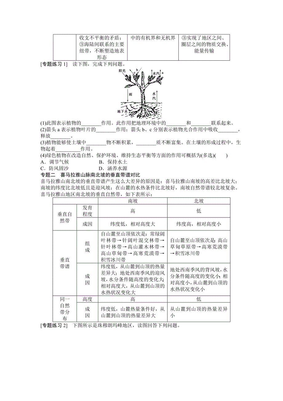 2012高一地理新人教版必修一学案 第五章 自然地理环境的整体性与差异性 章末总结.doc_第2页