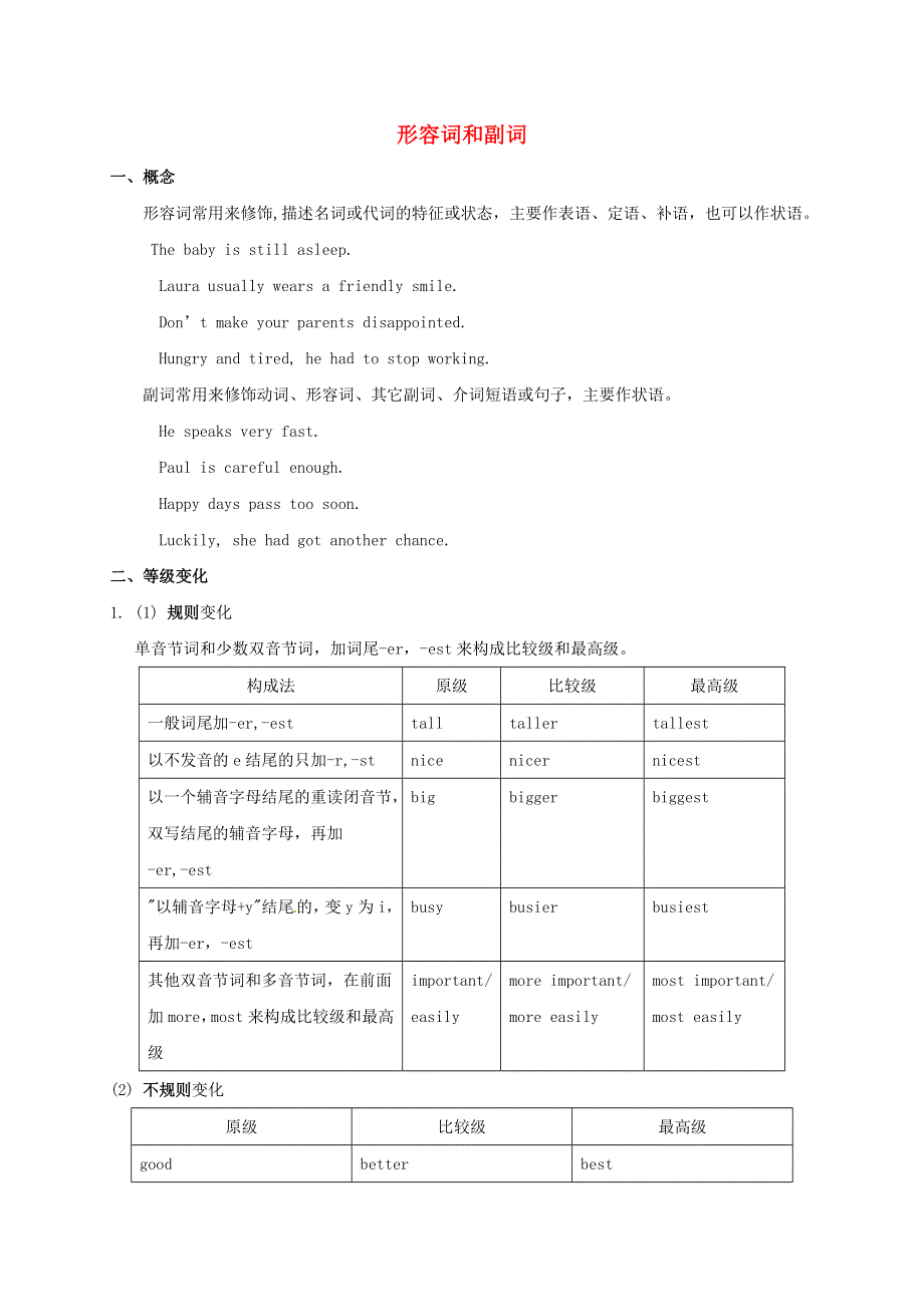 2021年高考英语二轮复习 形容词和副词语法突破训练（含解析）.doc_第1页