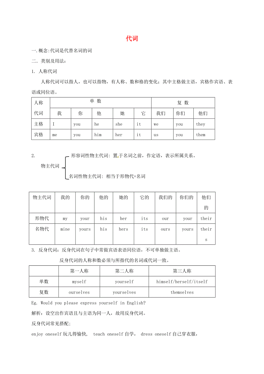 2021年高考英语二轮复习 代词语法突破训练（含解析）.doc_第1页