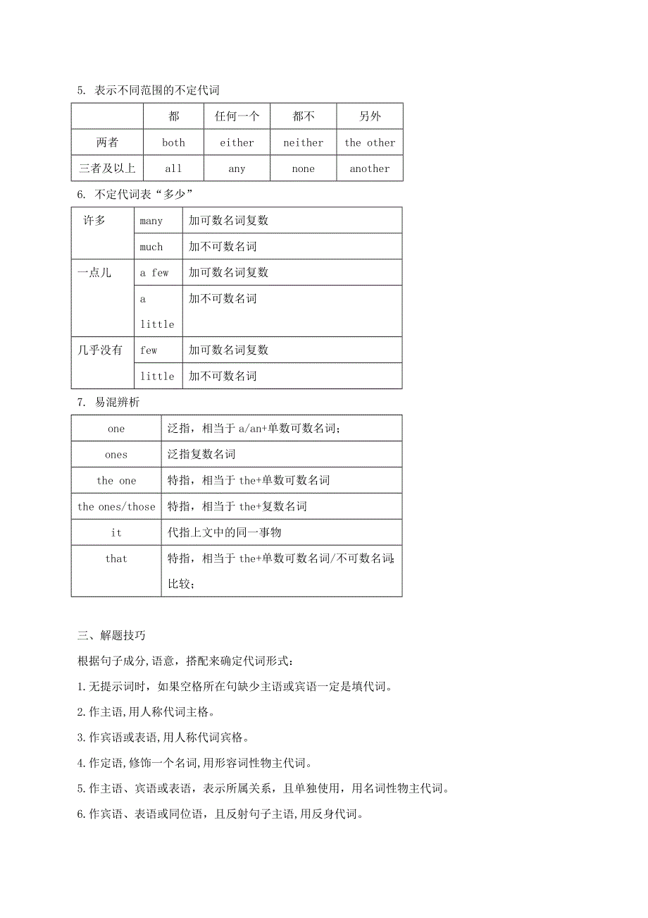 2021年高考英语二轮复习 代词语法突破训练（含解析）.doc_第3页