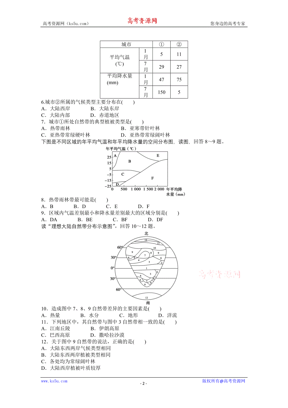 2012高一地理新人教版必修一课后练习 5.2 自然地理环境的差异性.doc_第2页