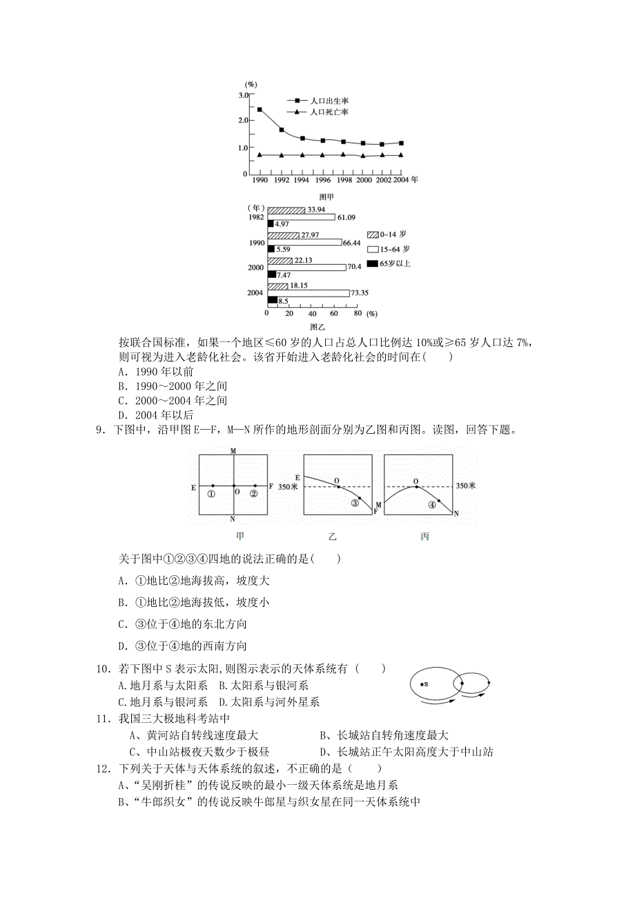 2012高一地理每课一练 1.1 地球的宇宙环境 6（鲁教版必修1）.doc_第2页