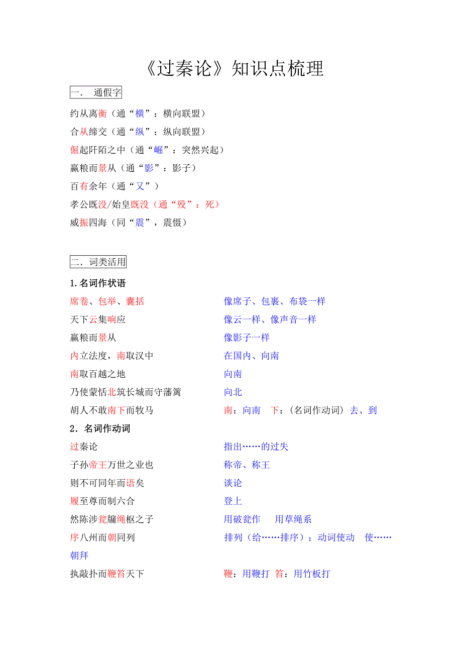 重庆市秀山高级中学高三语文复习：过秦论 知识点梳理 .doc_第1页