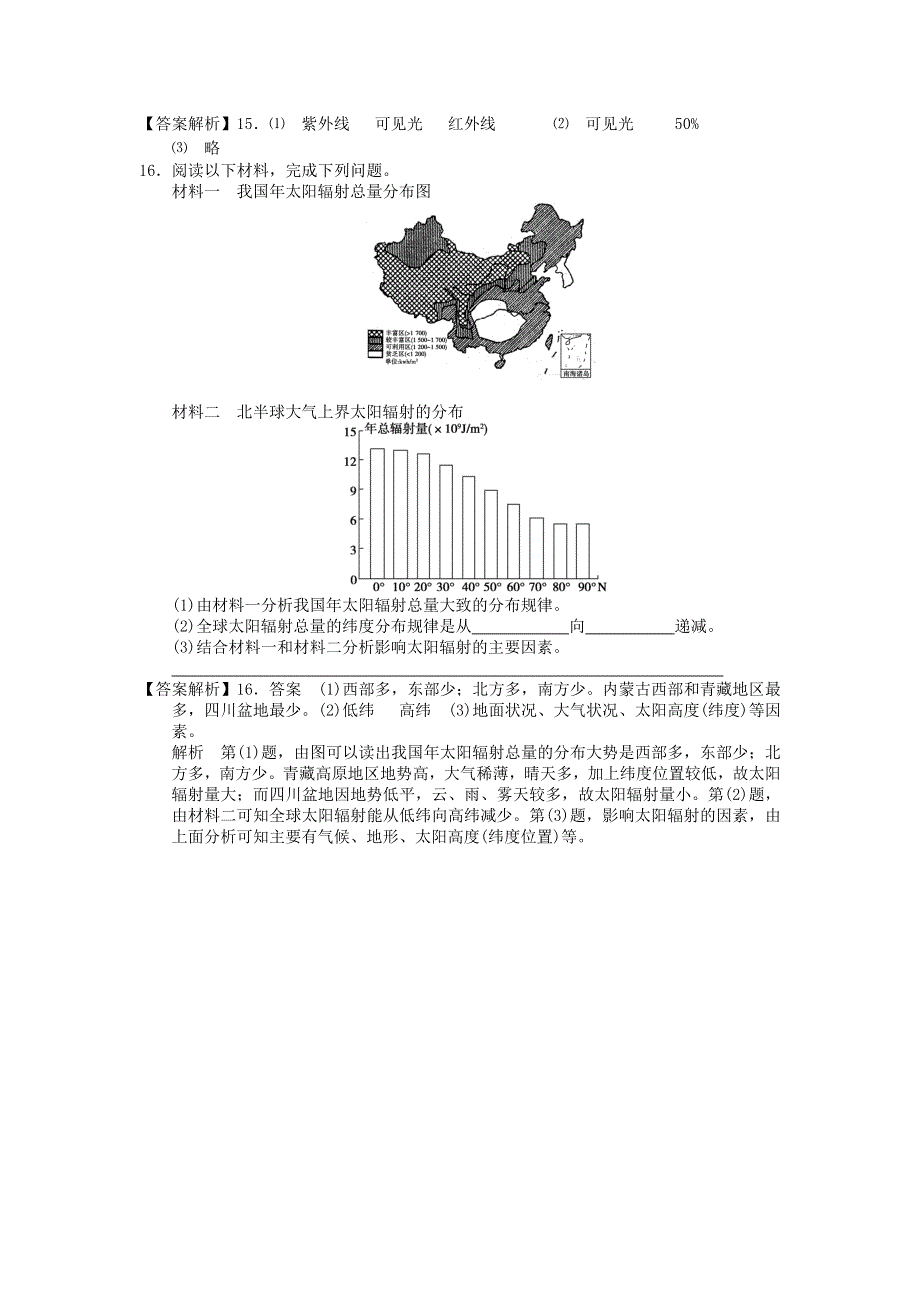 2012高一地理每课一练 1.2 太阳对地球的影响 9（人教版必修1）.doc_第3页