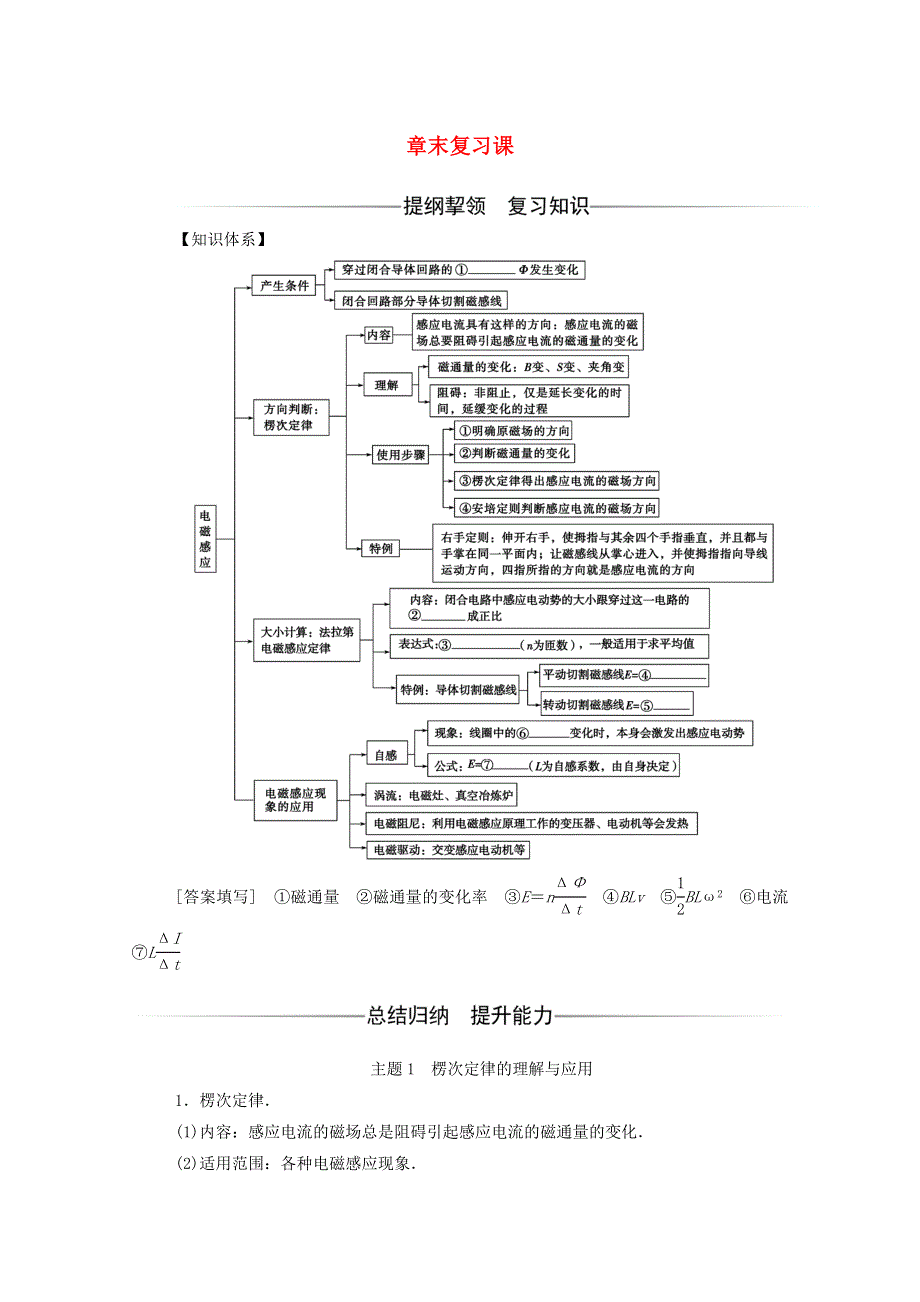 2020高中物理 第一章 电磁感应 章末复习课达标作业（含解析）粤教版选修3-2.doc_第1页