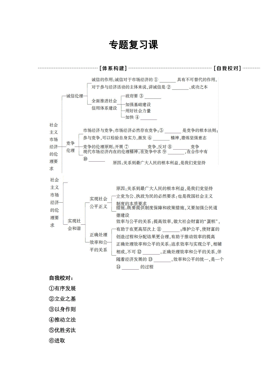 2019-2020学年人教版政治选修六讲义：专题3 专题复习课 WORD版含答案.doc_第1页