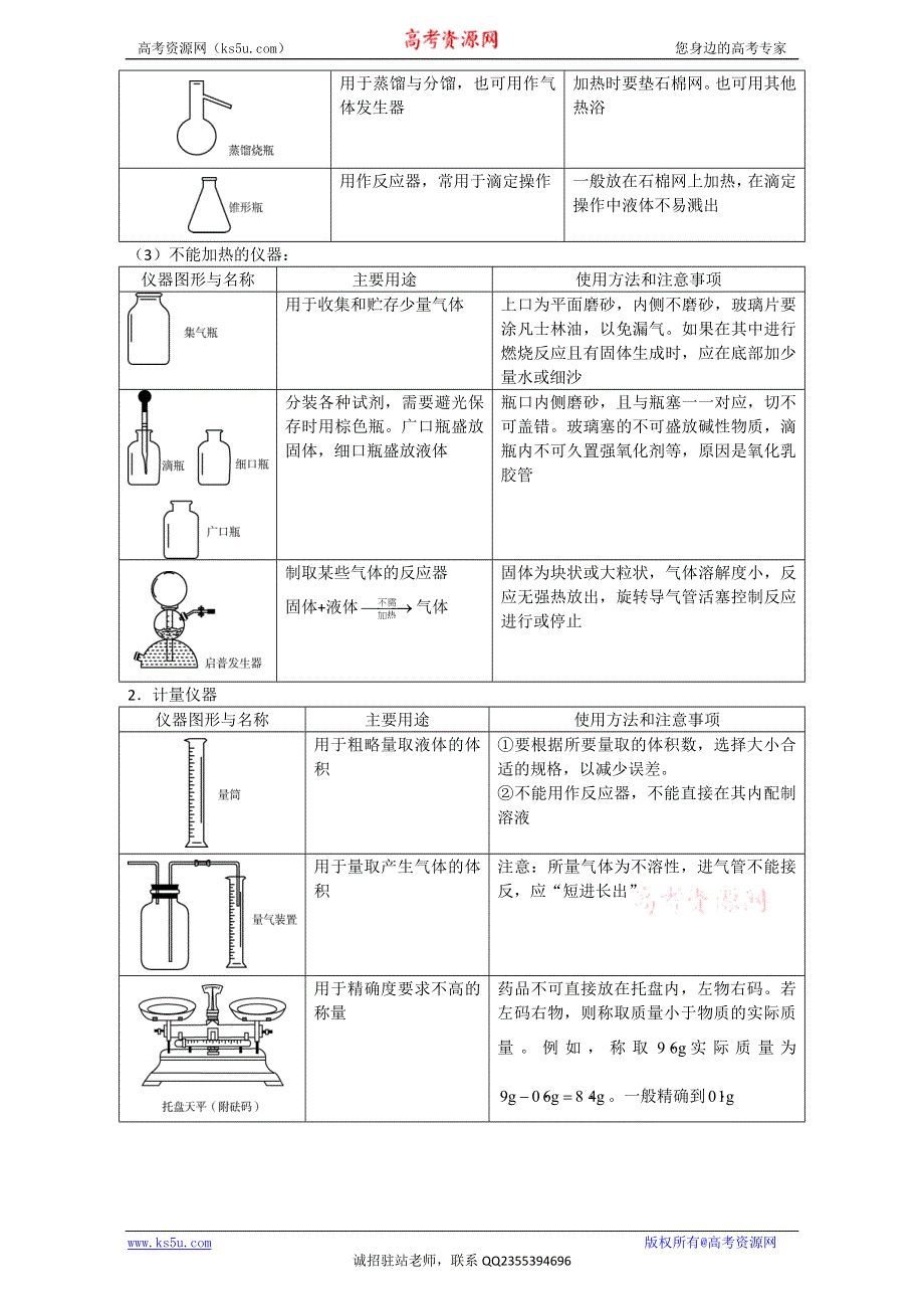 北京市2017届高三化学总复习指导第五部分 化学实验基础 专题一 常用仪器及其使用方法 WORD版含答案.doc_第2页