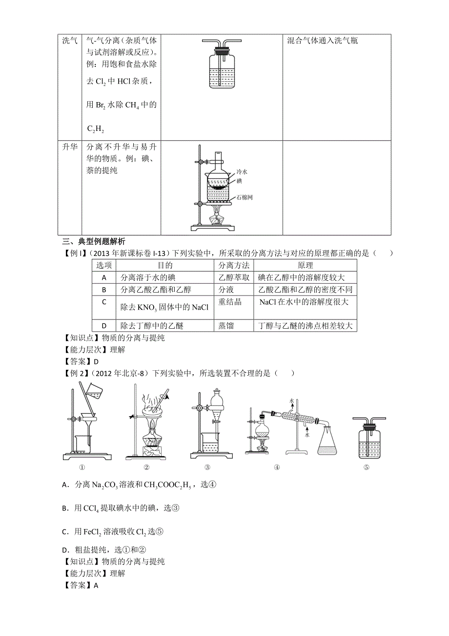 北京市2017届高三化学总复习指导第五部分 化学实验基础 专题四 物质的分离与提纯 WORD版含答案.doc_第3页