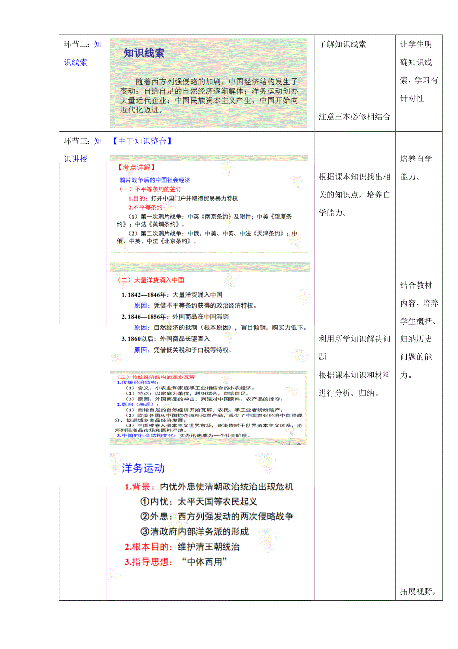 北京市2017届高三历史上册一轮复习 第16课 晚清中国经济结构的变动（教学设计） WORD版.doc_第2页