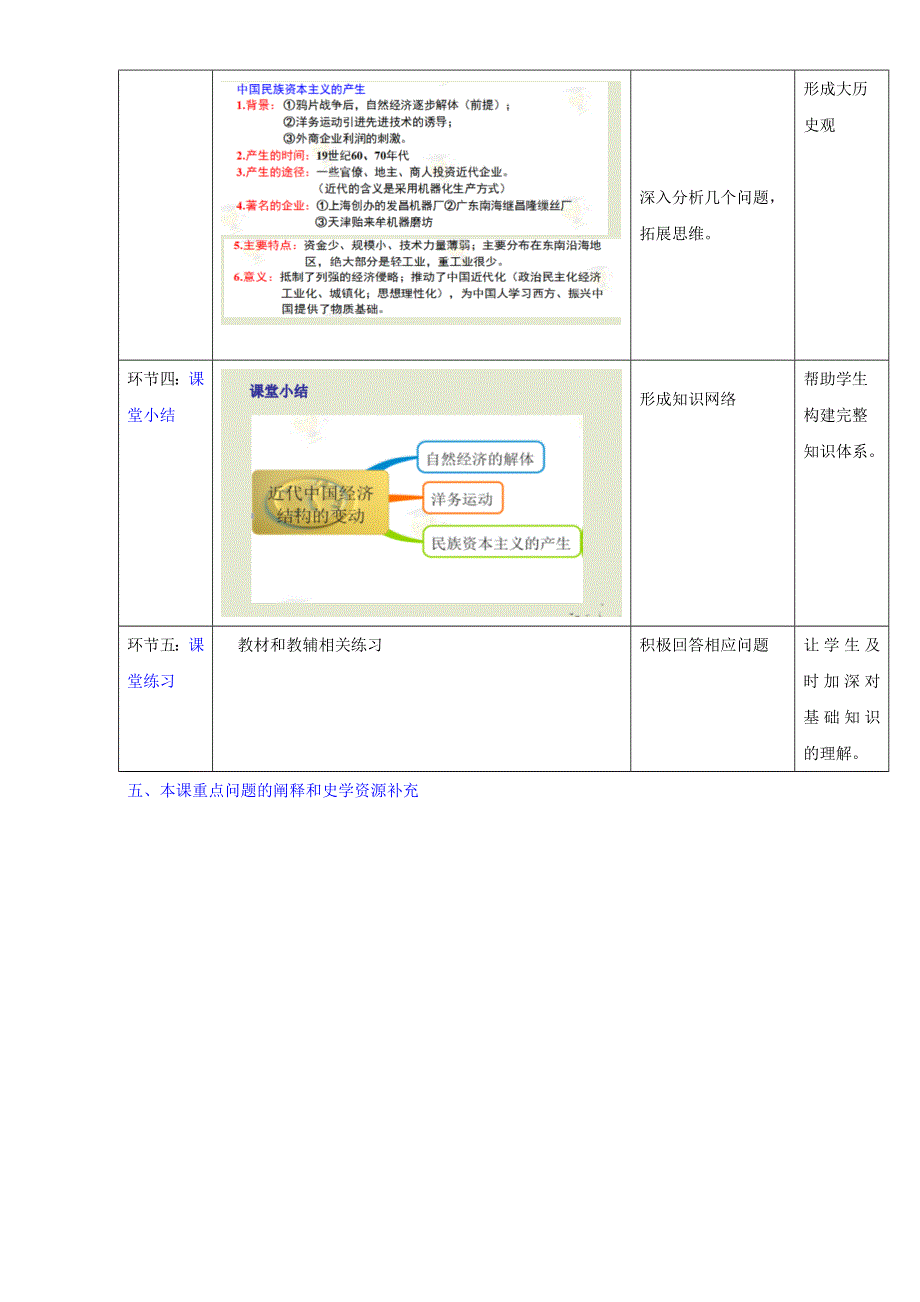 北京市2017届高三历史上册一轮复习 第16课 晚清中国经济结构的变动（教学设计） WORD版.doc_第3页