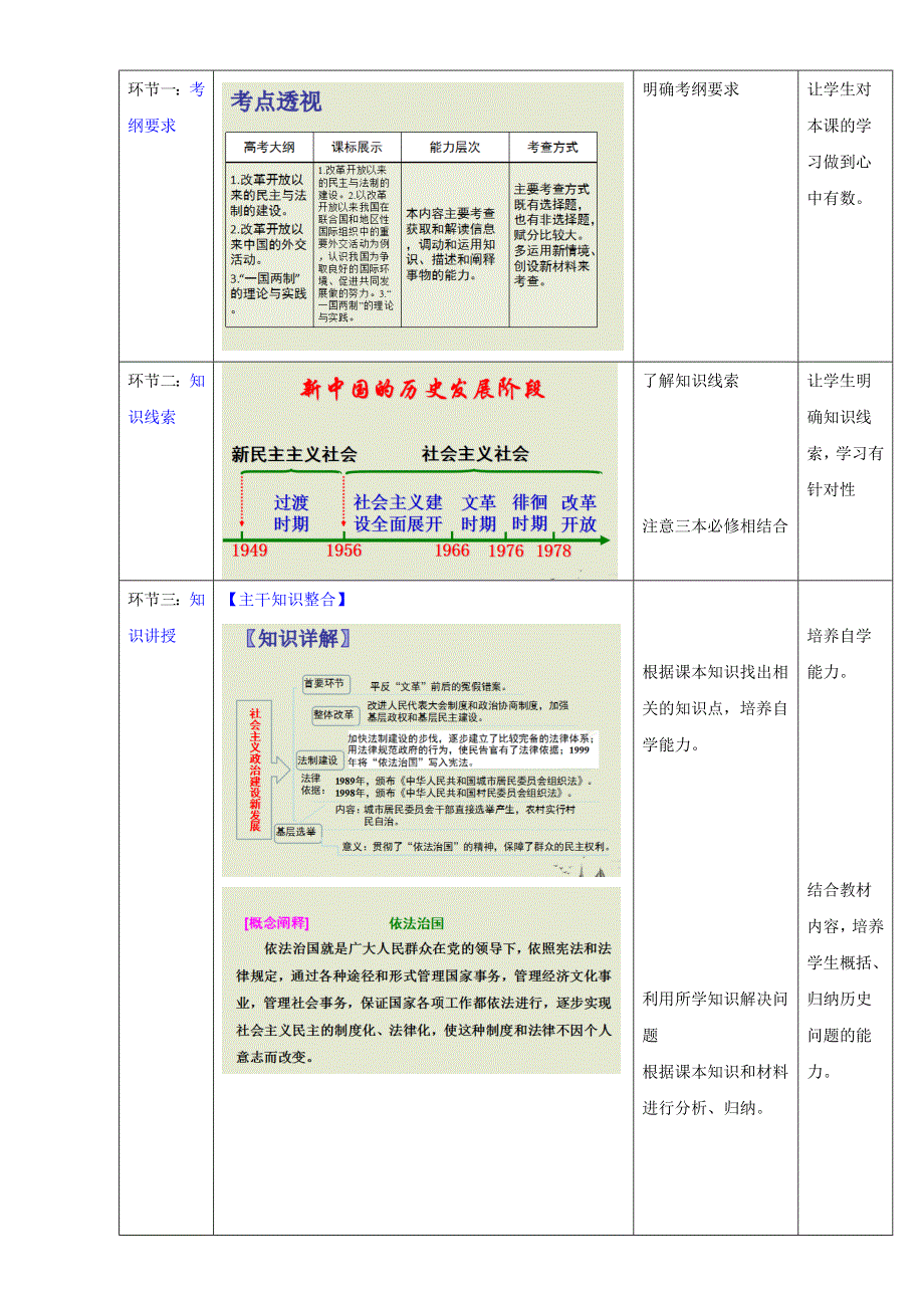 北京市2017届高三历史上册一轮复习 第30课 新时期中国的民主政治建设、祖国统一和外交活动（教学设计） WORD版.doc_第2页