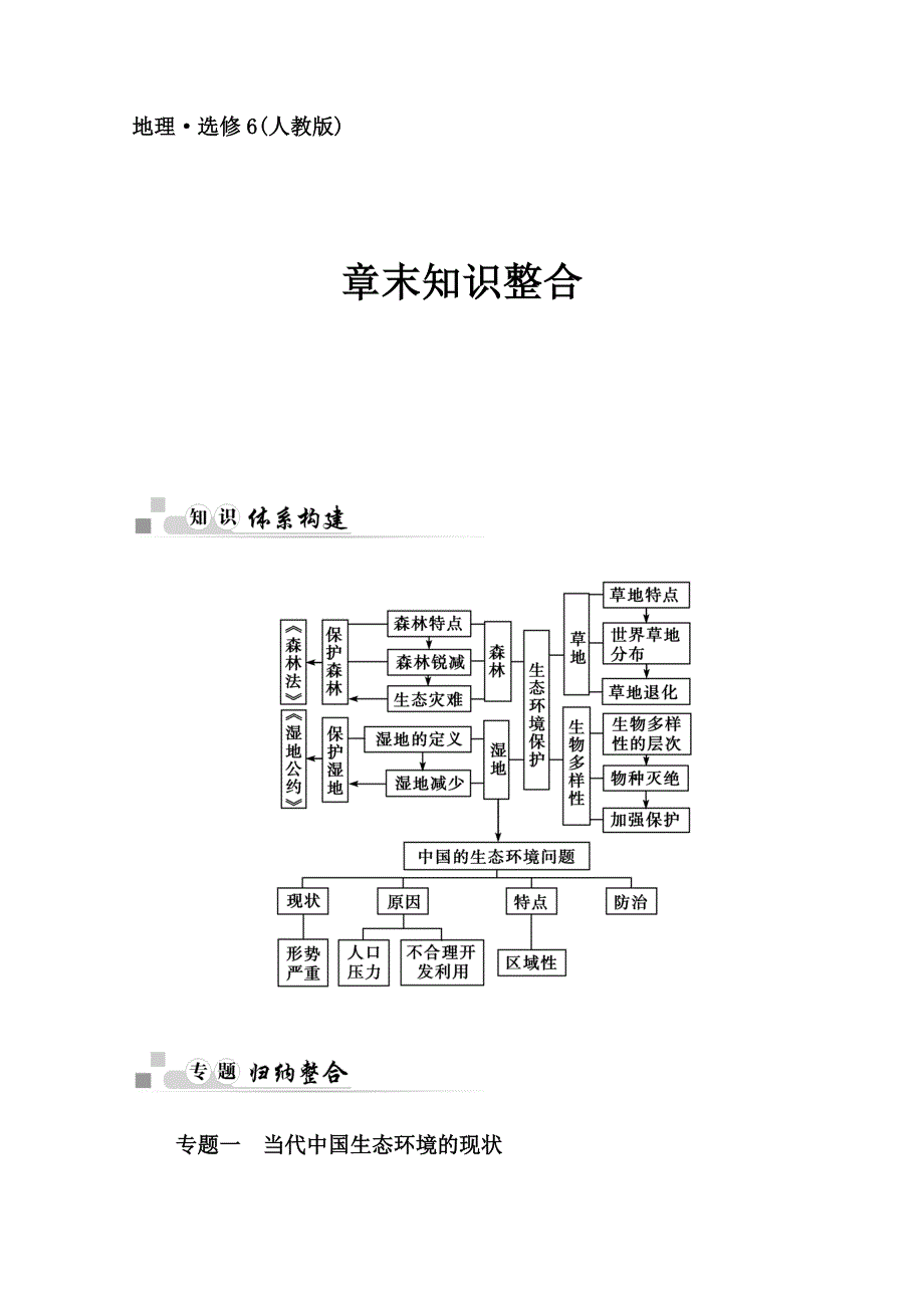 2014-2015学年高中地理（人教版选修6）达标巩固 章末知识整合 第四章 生态环境保护.doc_第1页