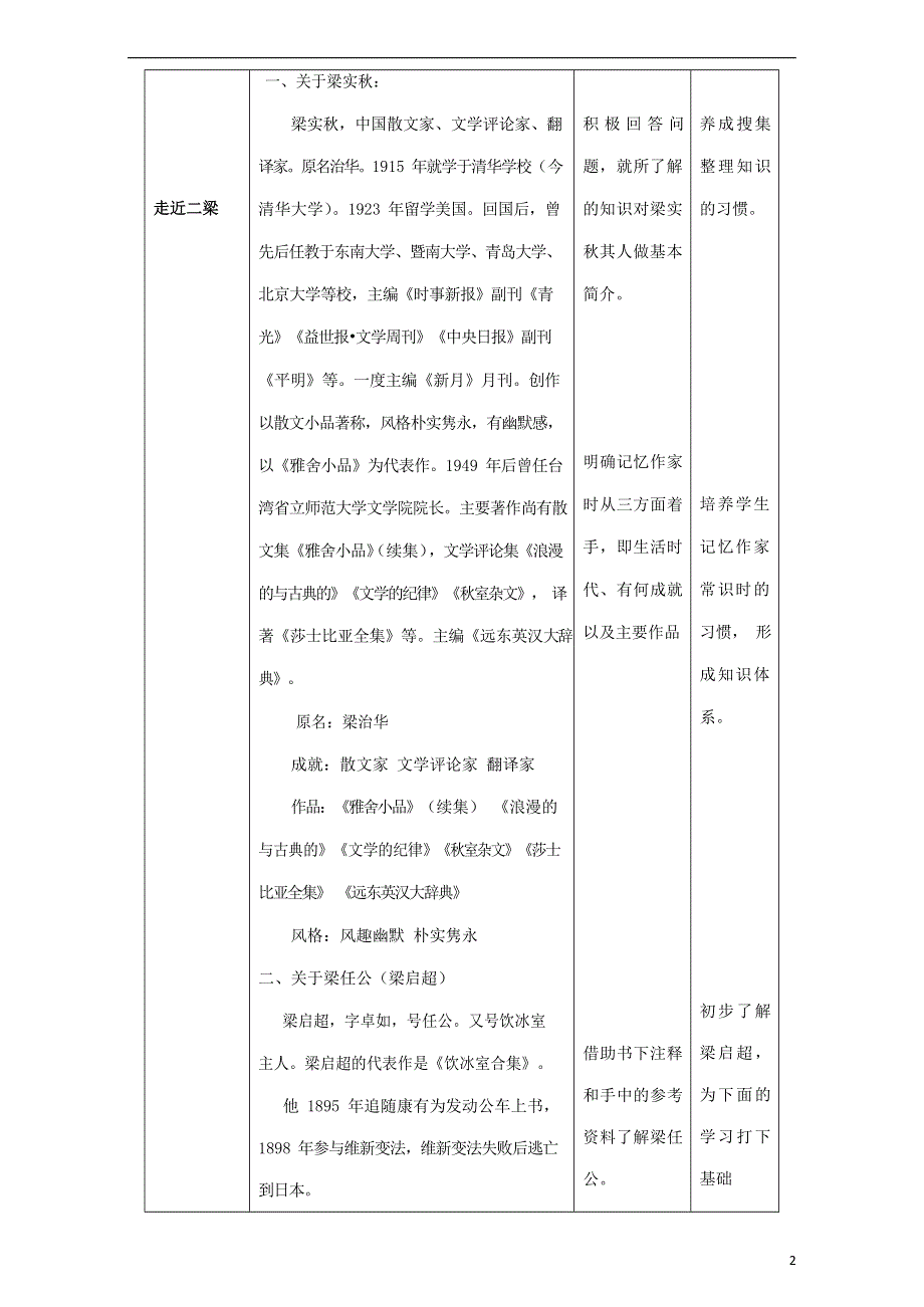 人教版高中语文必修一《记梁任公先生的一次演讲》教案教学设计优秀公开课 (26).docx_第2页