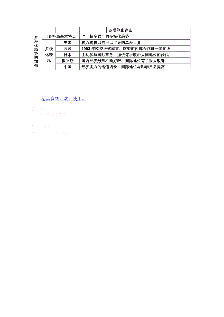 2012年高考历史复习课标表格导航：第八单元　当今世界政治格局的多极化趋势（标准实验版必修一）.doc_第3页