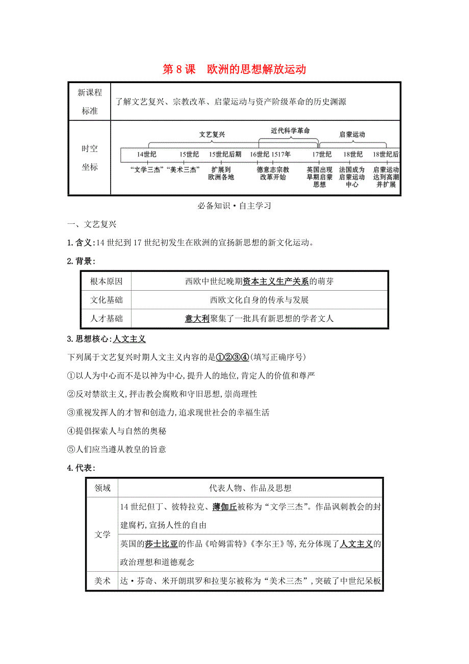 2020-2021学年新教材高中历史 第四单元 资本主义制度的确立 第8课 欧洲的思想解放运动练习（含解析）新人教版必修《中外历史纲要（下）》.doc_第1页