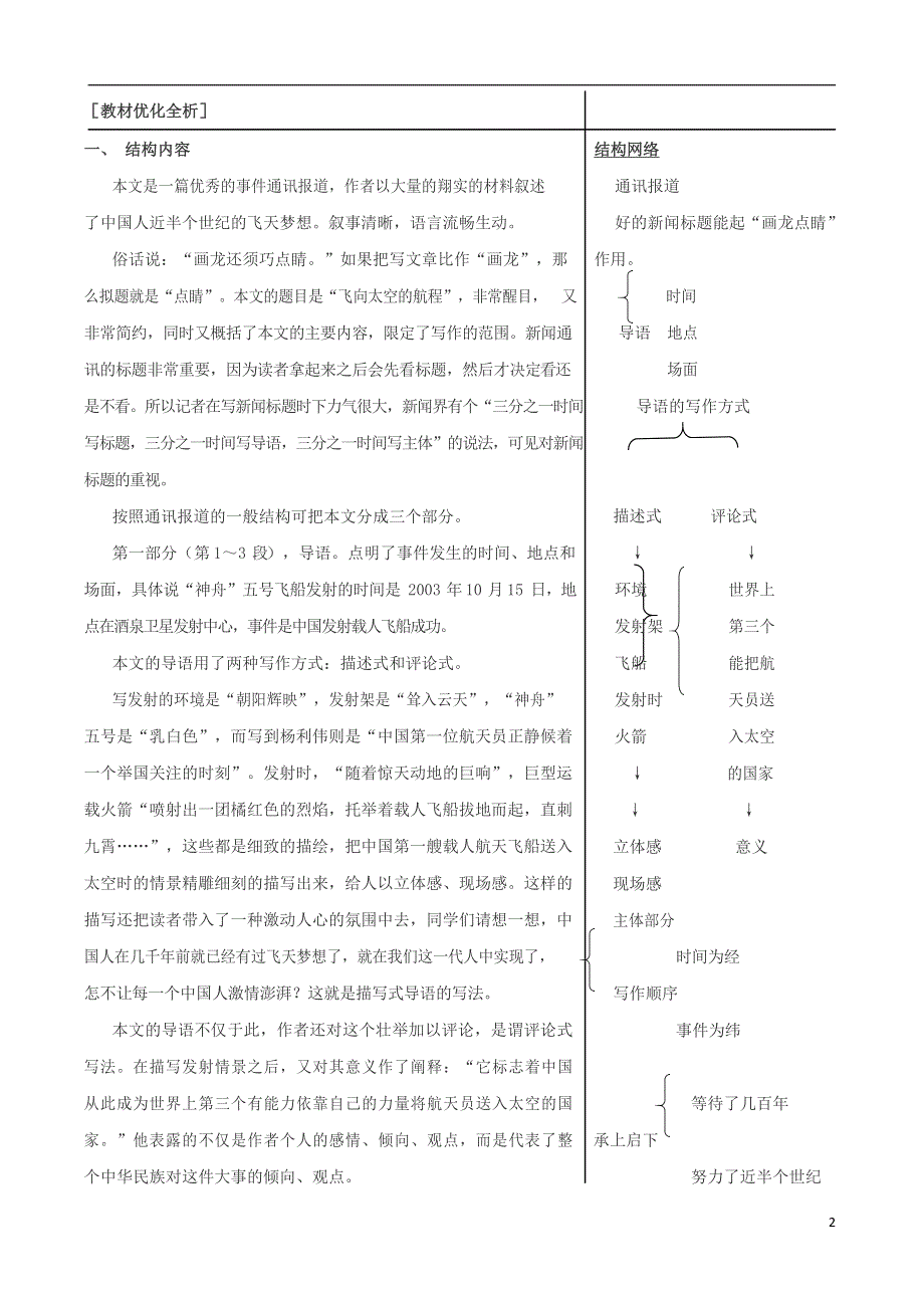 人教版高中语文必修一《飞向太空的航程》教案教学设计优秀公开课 (11).docx_第2页