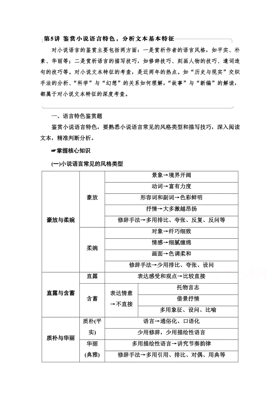 2022届高考统考语文人教版一轮复习教师用书：板块2 专题3 考题研析 第5讲　鉴赏小说语言特色分析文本基本特征 WORD版含解析.doc_第1页