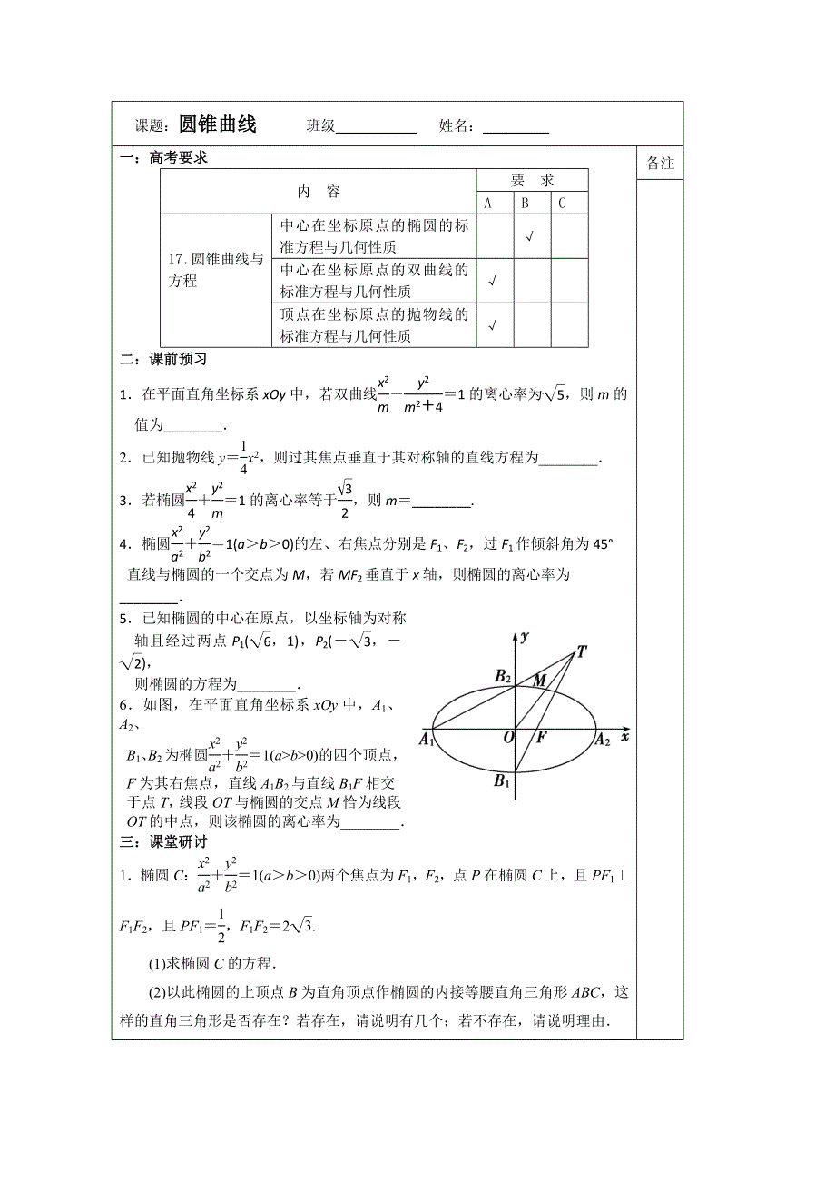 《原创》江苏省建陵高级中学2014届高三数学二轮复习导学案：专题06圆锥曲线（2）.doc_第1页