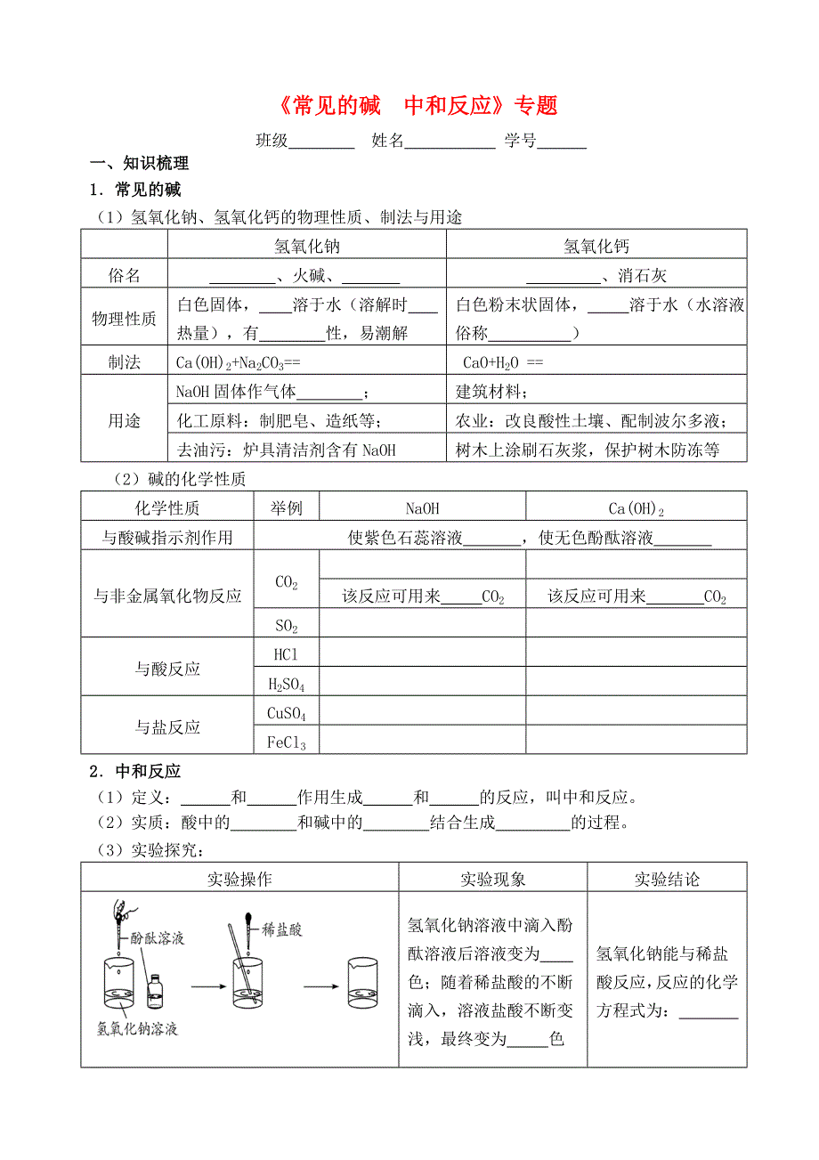 2021年中考化学专题复习 常见的碱 中和反应考点测试.doc_第1页